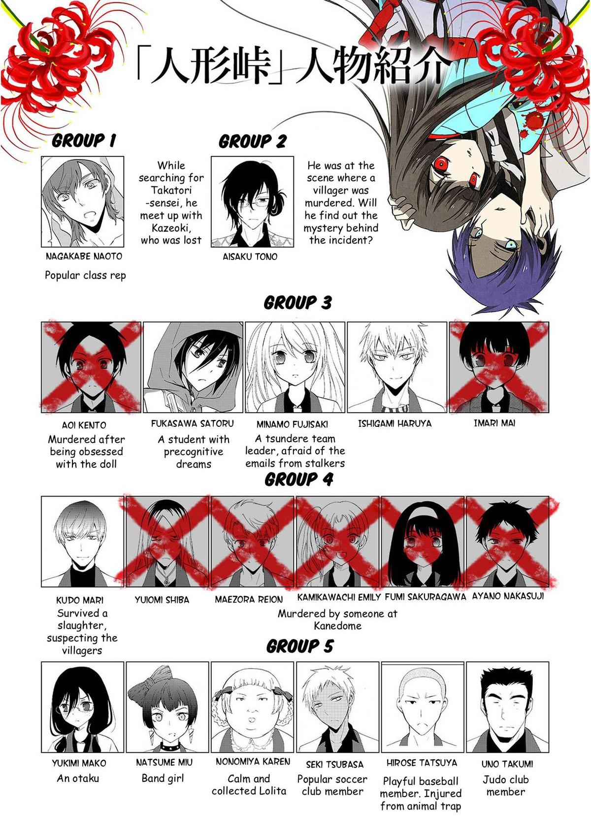 Ningyou Touge Chapter 33 20