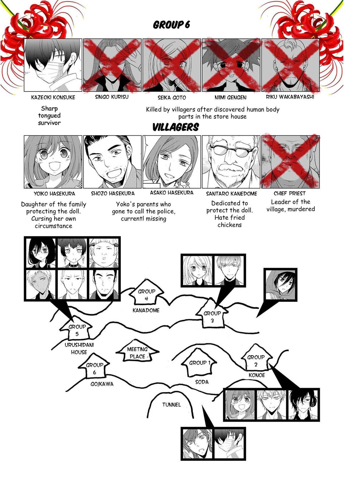 Ningyou Touge Chapter 33 21