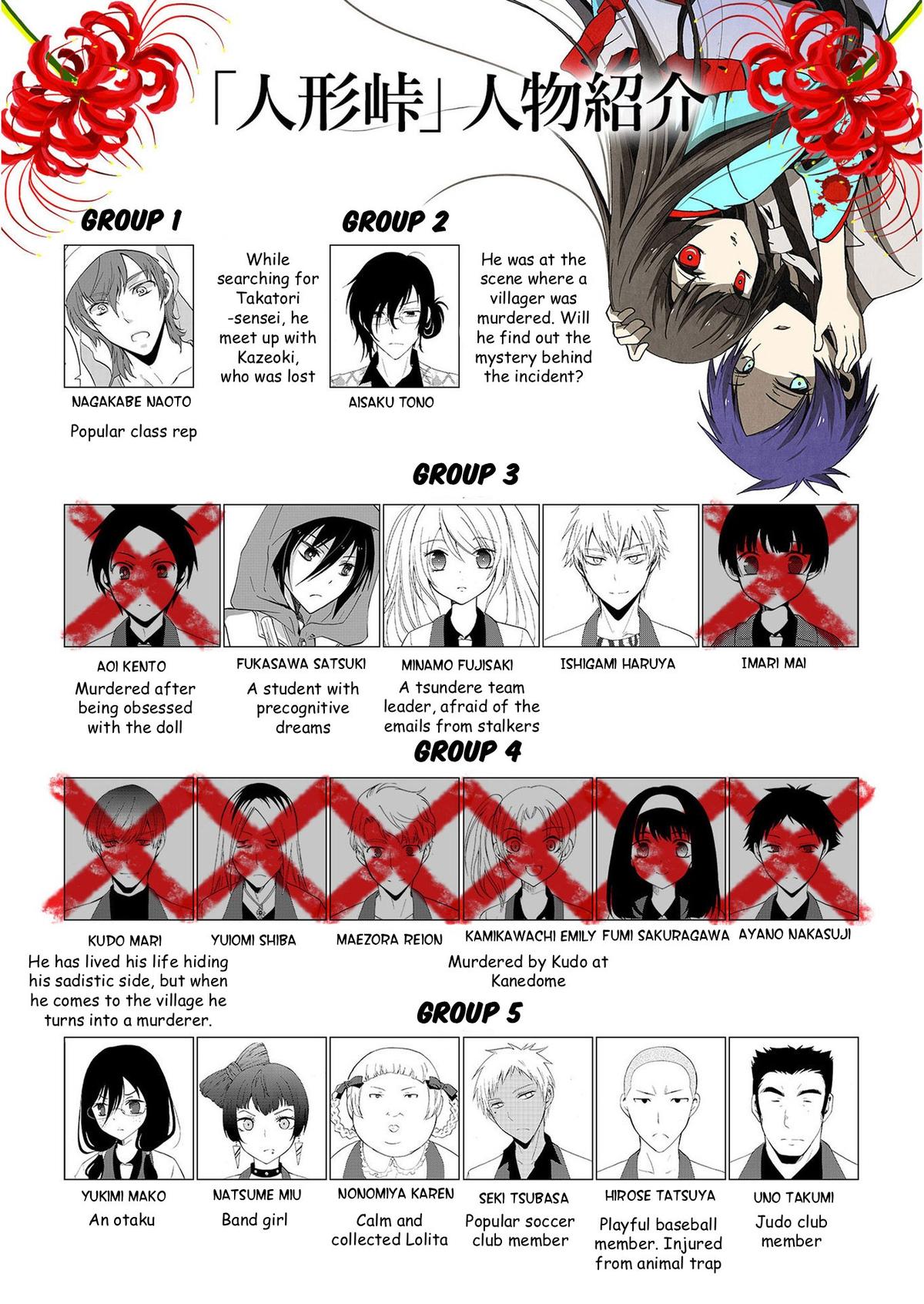 Ningyou Touge Chapter 46 20