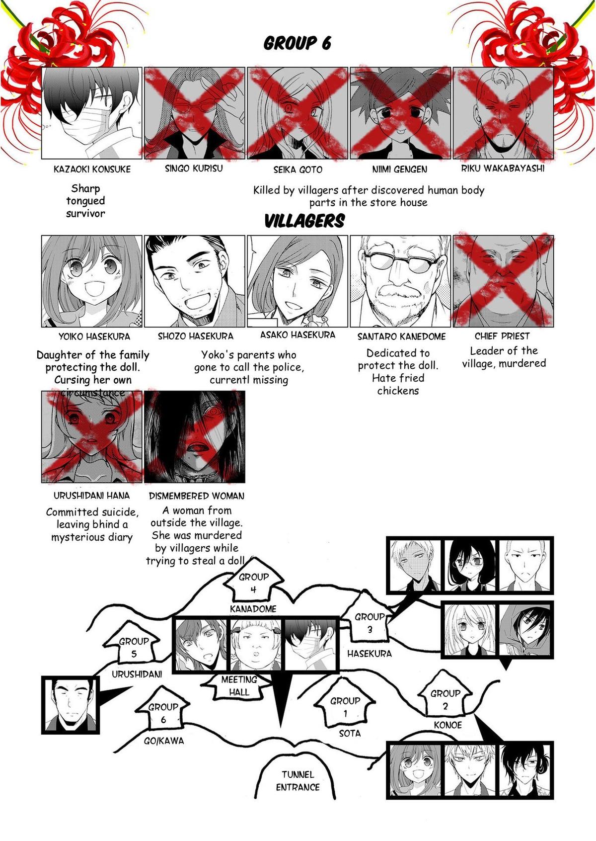 Ningyou Touge Chapter 46 21