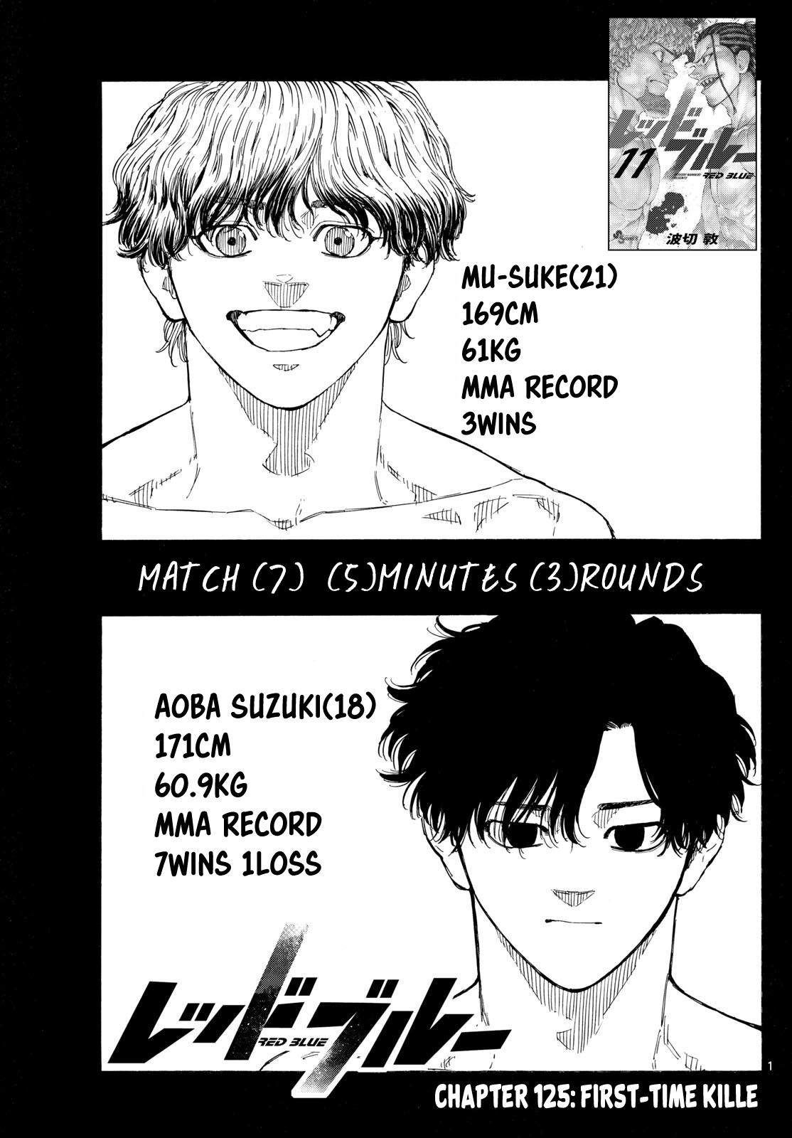 Red Blue Chapter 125 - Page 2 - Red Blue manga Chapter 125 manga