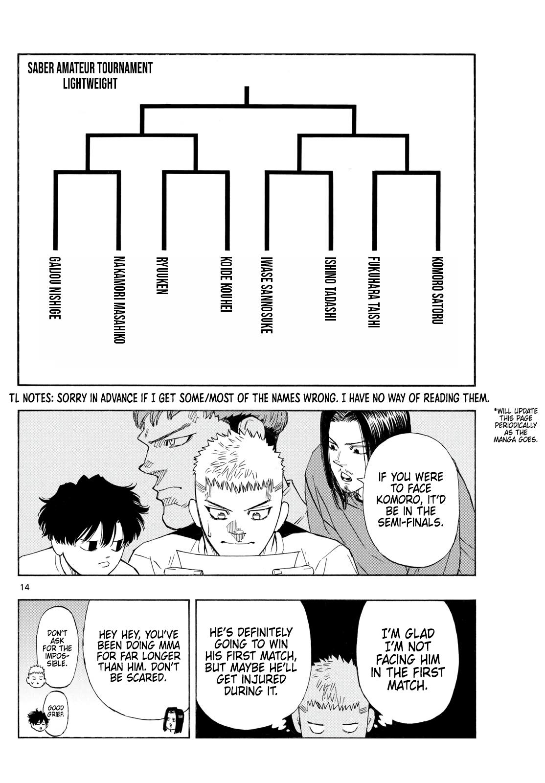 Red Blue Chapter 162 15