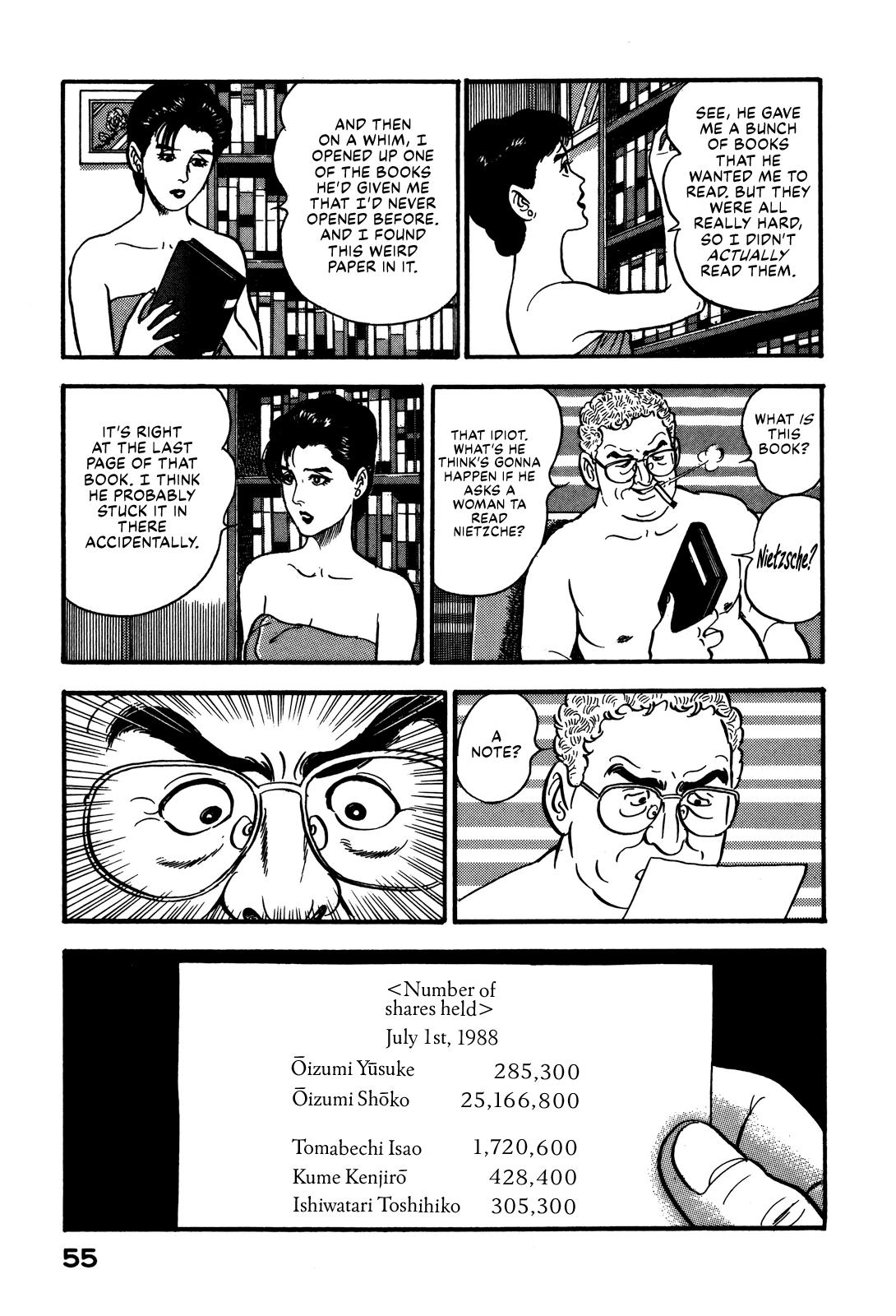 Section Chief Shima Kousaku Volume 8 61