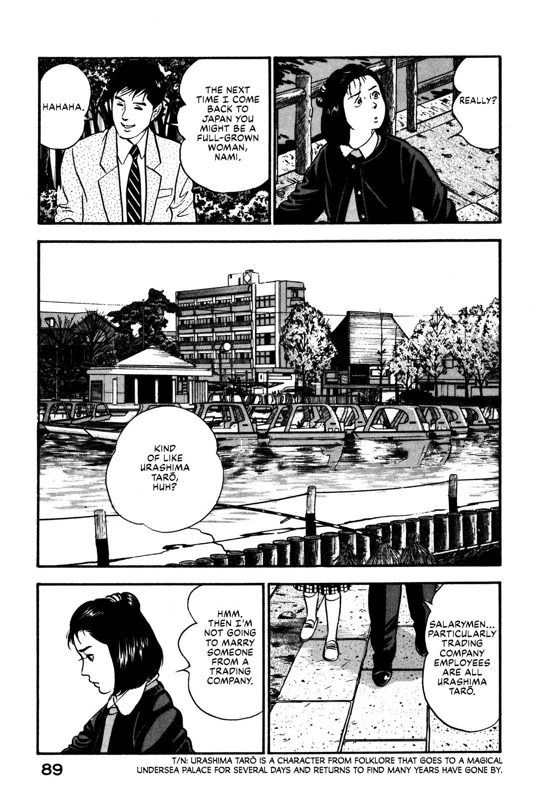 Section Chief Shima Kousaku Volume 10 94