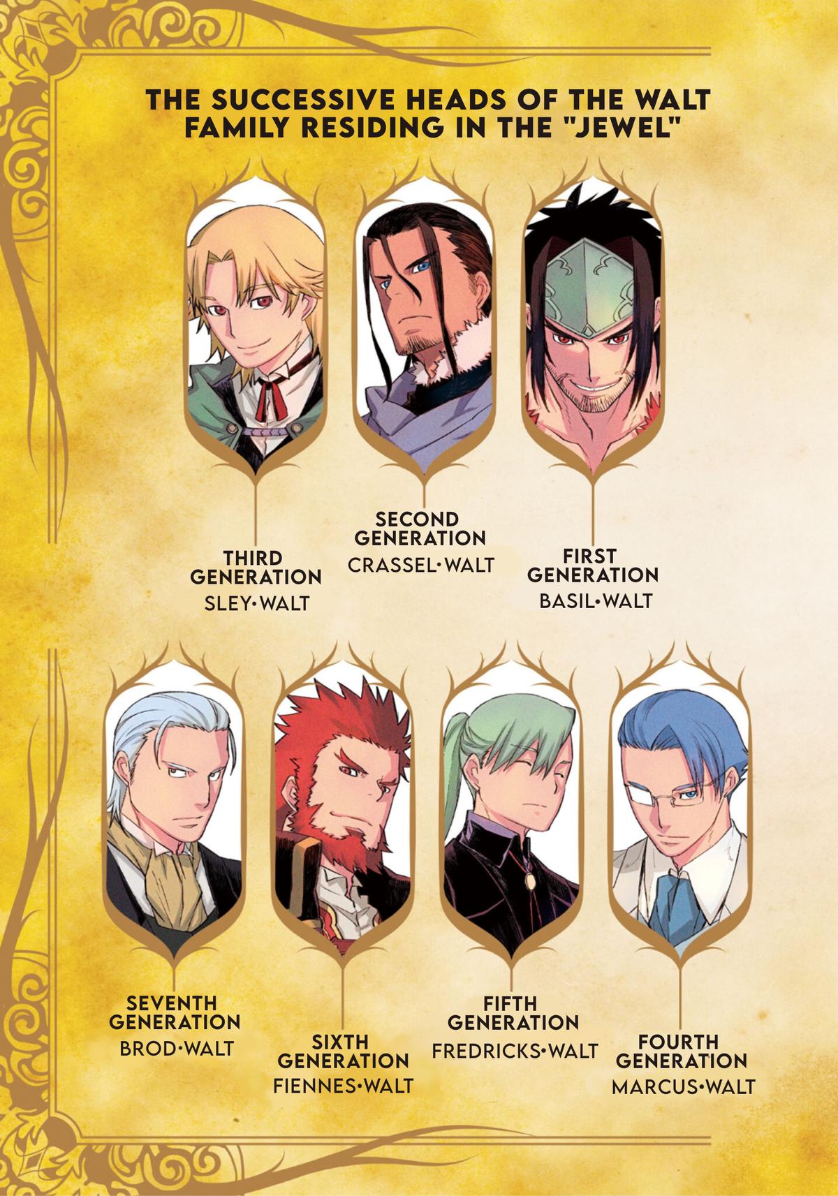 Seventh Chapter 5.5 4