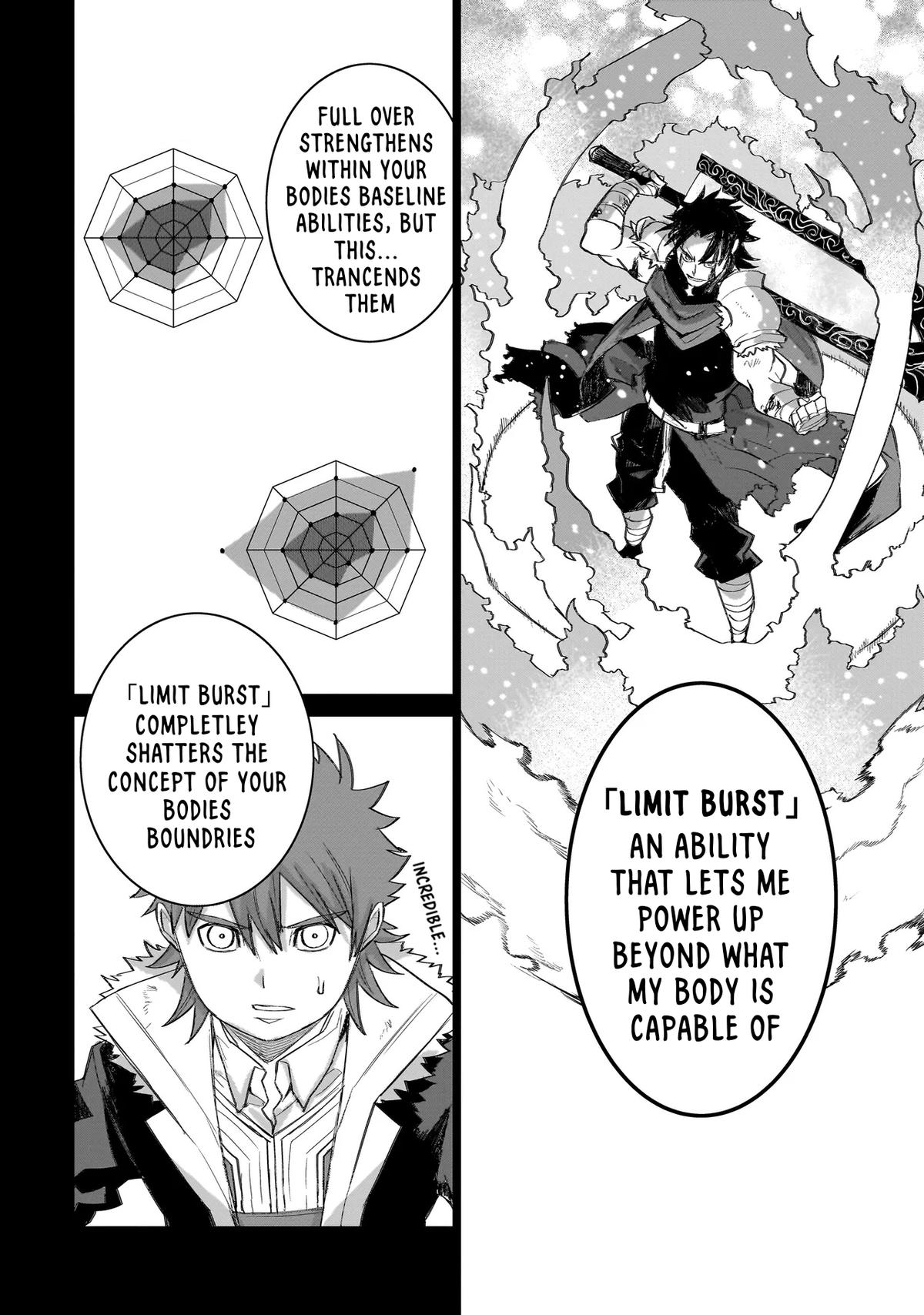 Seventh Chapter 14.1 14