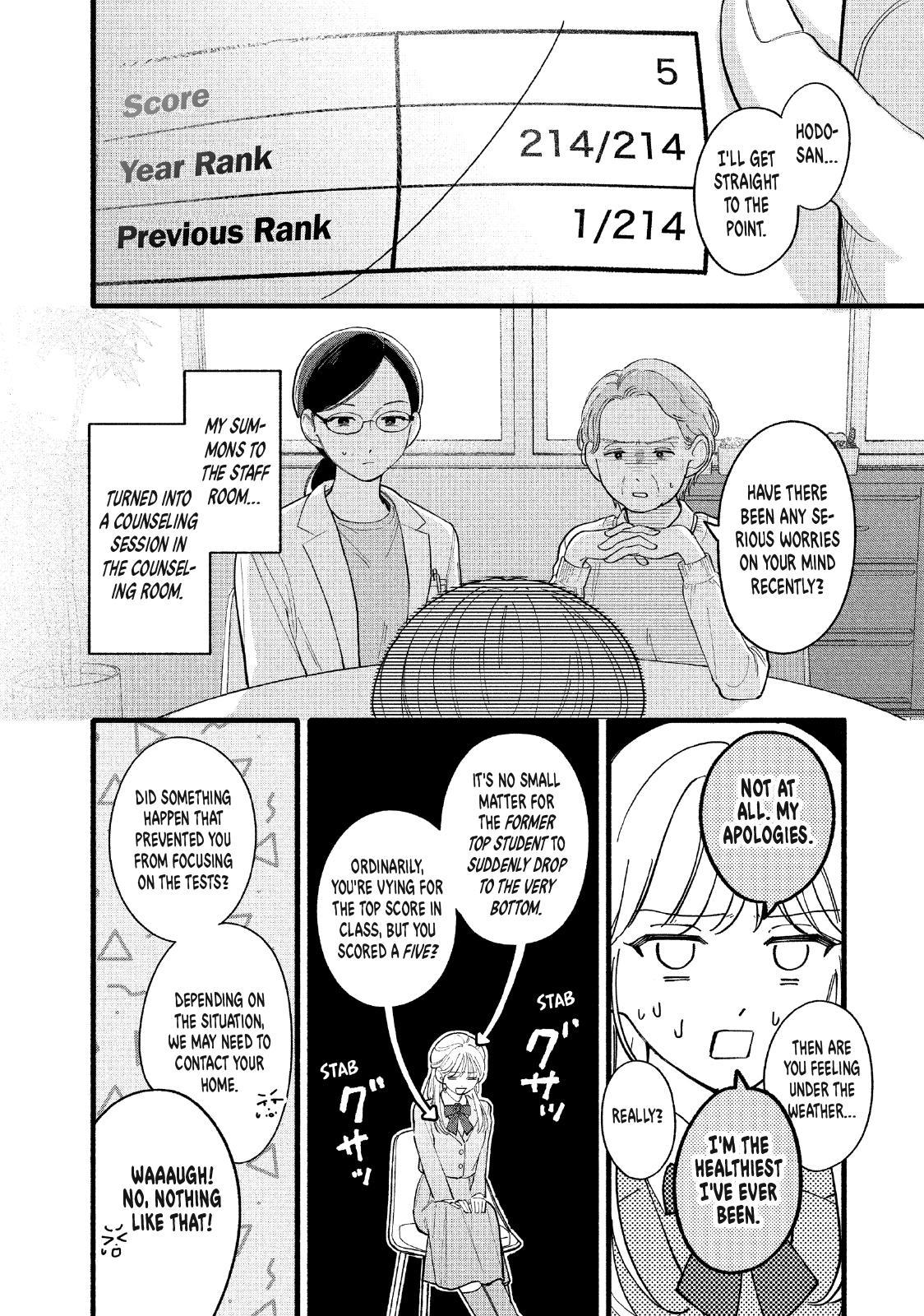 Tell Me, Dear Butler Chapter 2 6