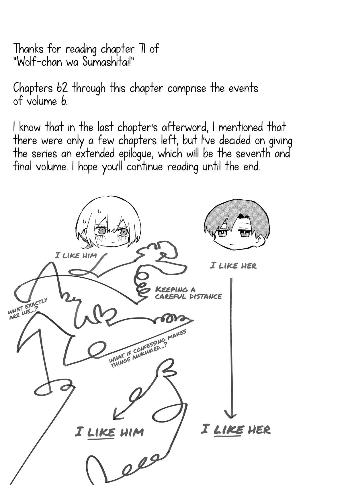 Wolf-chan wa Sumashitai Chapter 71 21