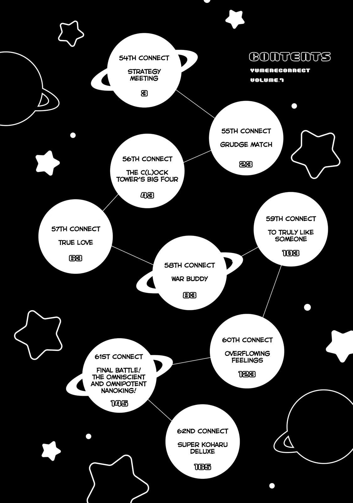 Yumene Connect Chapter 54 2